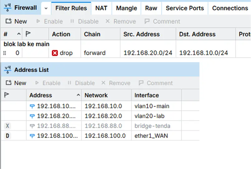 MikroTik Configurations